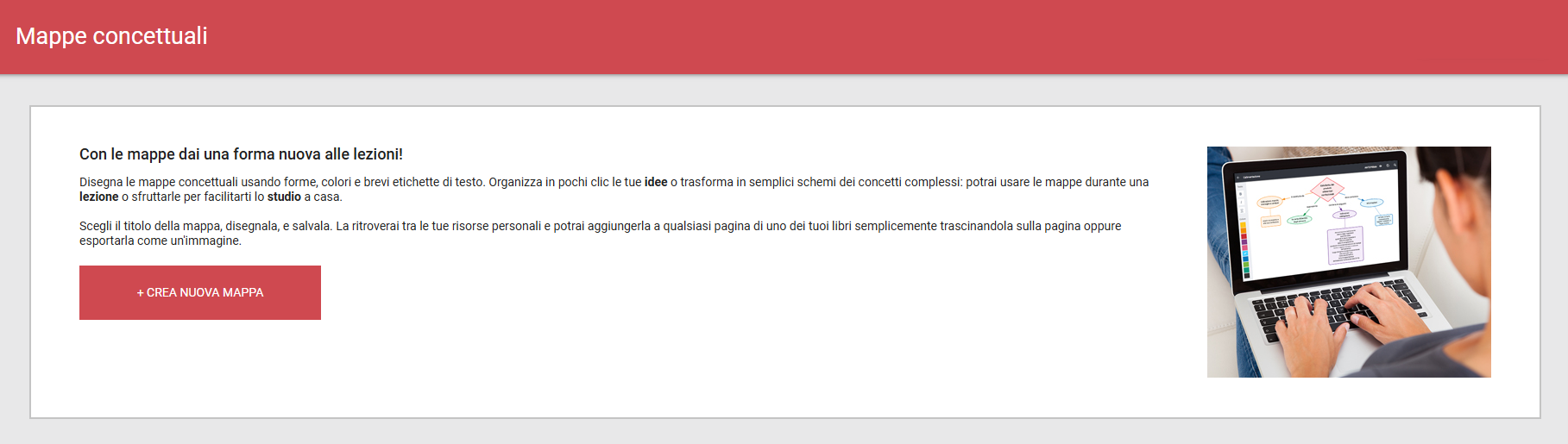 Hoepli Academy plus Mappe